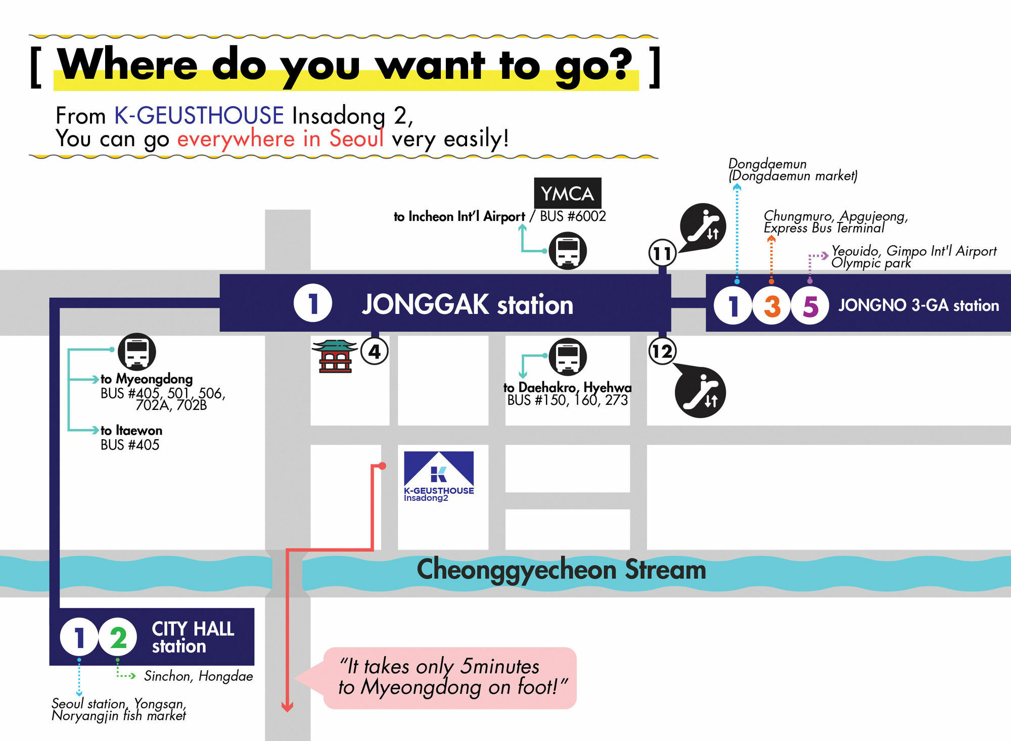 K-Guesthouse Insadong 2 Myeongdong Seoel Buitenkant foto